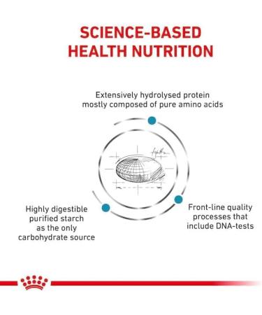 ROYAL CANIN Veterinary ANALLERGENIC for Cats | 2kg | Dry Cat Food | Dietary Complete Food for Adult Cats | Hydrolyzed Protein - Buy Online on GoSupps.com