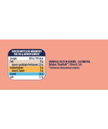 Buy Saupiquet Rio Mare Tuna Fillets in Olive Oil - Authentic Italian Taste | 160g (2x80g Pack) - International Shipping Available - Buy Online on GoSupps.com