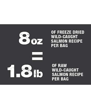 PureBites Cat Food Topper 69g | Salmon Recipe | Made in USA 69 g (Pack of 1) - Buy Online on GoSupps.com