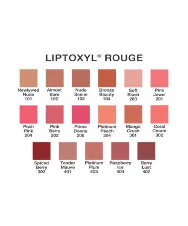 Buy LipToxyl Rouge - Advanced Age Defying Lip Plumping Lipstick (Nude Scene) | International Shipping Available - Buy Online on GoSupps.com