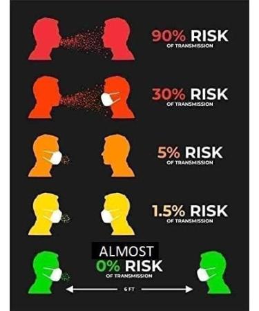 Touchstone Floral Cotton Face Mask - Adjustable Reusable Washable Pack of 3 for Men & Women - Gray Green Pink - Buy Online on GoSupps.com