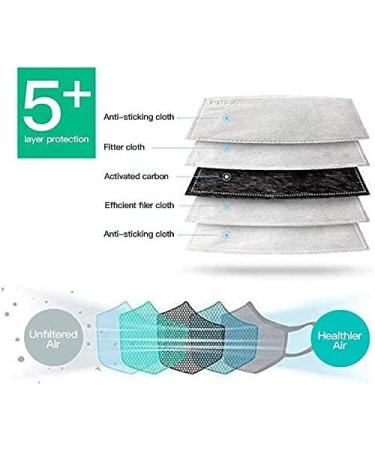 100pcs PM 2.5 Activated Carbon Filters - Replaceable Anti Haze Filters - 5 Layers Meltblown Non-Woven Cloth - Buy Online on GoSupps.com