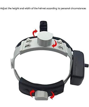 Magnifier with Light Magnifier Medical Dental Surgical Loupes Optical Glass Loupe Goggles with LED Headlight for Brain Cardiac Surgery - Buy Online on GoSupps.com