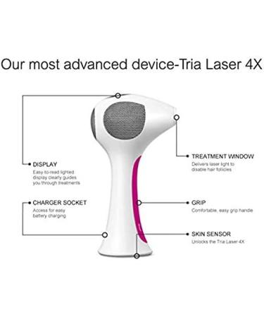Tria Beauty 4X Permanent Hair Removal Laser | Home Salon IPL for Body and Face in Fuchsia - Buy Online on GoSupps.com