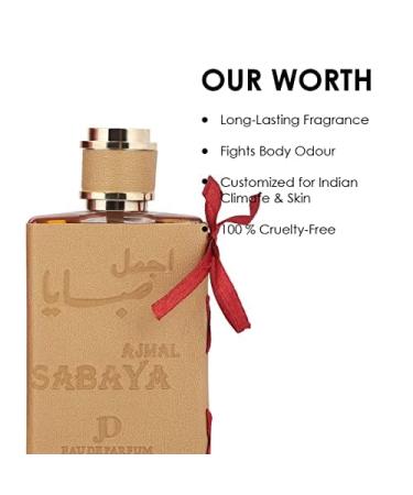 thakor craft Sabaya Long Lasting 100ml Men Perfume Aromatic Floral & Musk Soothing Fragrance - Buy Online on GoSupps.com