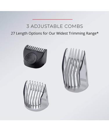 Remington The Beardsman Ultimate Precision Full Beard Grooming Kit - Complete Beard Care Set - Buy Online on GoSupps.com