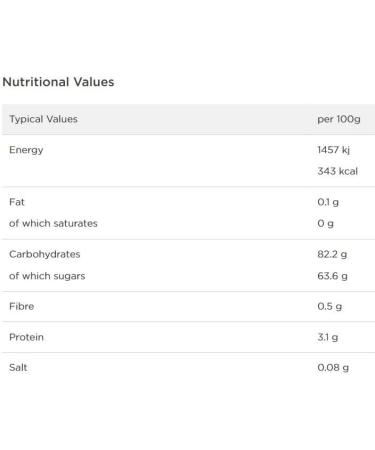 Dew Drops Fruit Flavour Jelly Sweet by Barratt in Victorian Style Plastic Jar 970 millilitre 750 gram - Buy Online on GoSupps.com
