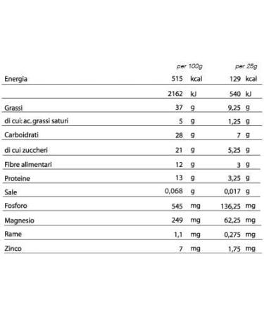  Rilevo Rilevo 3 Hours Warmless Natural Bar with Sesame and Walnut 3 x 25 g - Buy Online on GoSupps.com