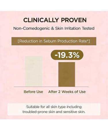 Madagascar Centella Ampoule 1.01 fl.oz 30ml Korean Face Serum with Centella Asiatica Hydrating and Moisturizing Care Soothing Facial Serum for Skin Balance and Glow Korean Skin Care - Buy Online on GoSupps.com