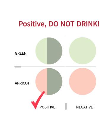 Date Rape Drug Test Sticker - Alcohol and GHB Detection Safety - G-Check (Apricot) - Buy Online on GoSupps.com