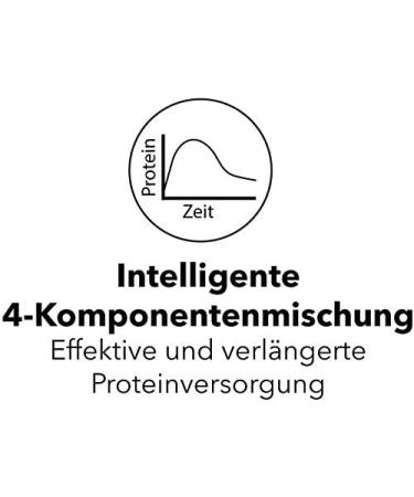 Wahbio 100% Organic Chocolate Whey Protein Powder - 450g | Sugar-Free No Additives - 4 Protein Sources (Whey Casein Egg Soy) - Buy Online on GoSupps.com