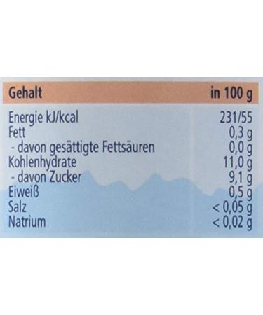 HiPP Williams-Christ Pear Baby Food - Pack of 6 (6 x 125g) - Organic Fruit Puree for Infants - Buy Online on GoSupps.com