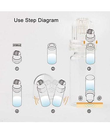 64Pins Automatic Derma Roller Skin Care Microneedling Derma Roller Bottle Titanium Alloy Micro needle Hyaluronic Filler for Men and Women - Buy Online on GoSupps.com