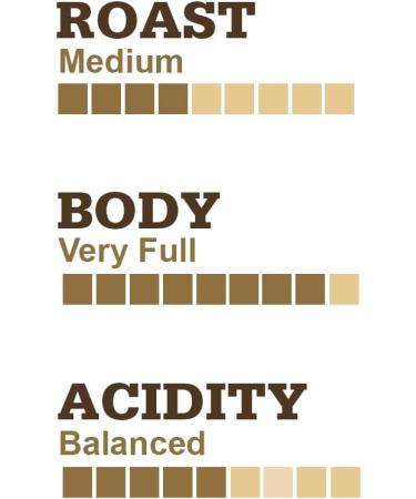 Muskoka Roastery Coffee Loon Call Breakfast Blend Medium Roast Ground Coffee 454g & Howling Wolf Medium Dark Roast Whole Bean Coffee 454g Ground Coffee + Coffee Howling Wolf - Buy Online on GoSupps.com