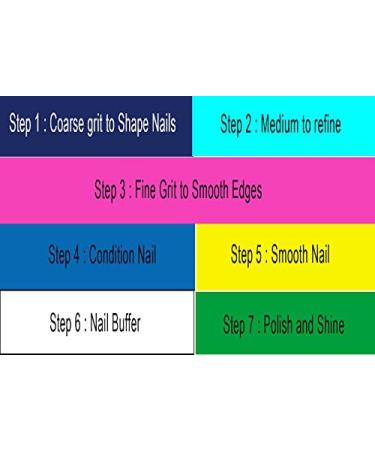 7 in 1 Nail File buffer assorted grit salon buffing (3x files) - Buy Online on GoSupps.com