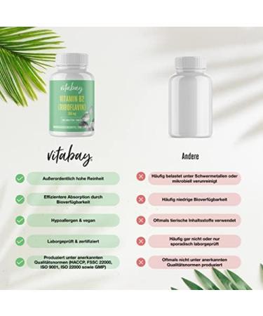 Vitabay Vitamin B2 (Riboflavin) - 400 Vegan Tablets | High Dose 100 mg | Laboratory Tested | Premium Quality | 2-Pack - Buy Online on GoSupps.com