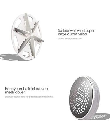 Portable Electric Lint Remover - Rechargeable Sweater Trimmer for Fabrics Curtains Carpets & Clothes - Buy Online on GoSupps.com