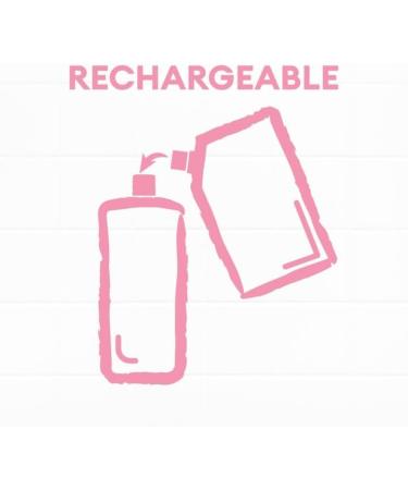  L'OR AL CADUM - Set of 4 shower gels: 1 Hypoallergenic 400ml 1 Hypoallergenic 750ml 1 Hypoallergenic Chamomile 750ml 1 Hypoallergenic Sulfate-Free 500ml - Buy Online on GoSupps.com