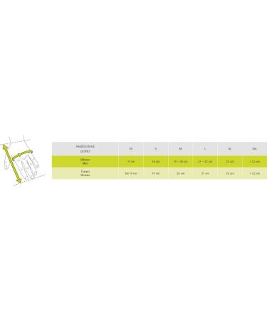 EDELRID Unisex Adult Work Glove Open II M Titanium | Durable & Comfortable Safety Gloves for Universal Use Shop Now! - Buy Online on GoSupps.com