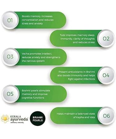  QURA QURA Brahmi Pearls Prakruthi Ginger Candy Pods 3 Packs of 40 Free Capsules with Every Order. - Buy Online on GoSupps.com