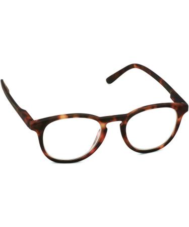 ICU Eyewear ScreenVision Blue Light Glasses - Round Matte Tortoise Harry +2.25 | Stylish & Protective Reading Glasses for Eye Health - Buy Online on GoSupps.com