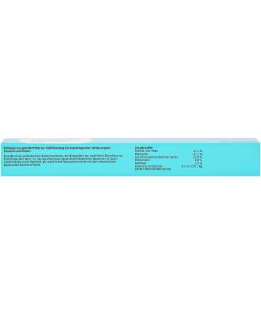 Boehringer Canikur Pro Supplementary Feed Paste for Dogs & Cats | 1 Pack (0.05kg) - International Shipping Available - Buy Online on GoSupps.com