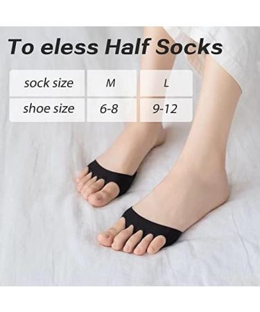 Foot Cushion Pads for High Heels - 6 Pairs Gel Forefoot Pain Relief Pads for Men & Women | Comfort & Support in 3 Colors - Buy Online on GoSupps.com