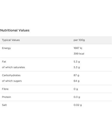Original Bubblegum BonBons Retro Sweets Gift Jar By Berrymans Sweet Shop (Bon Bons) - Classic Sweets Traditional Taste. - Buy Online on GoSupps.com