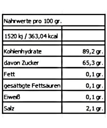 250g Multivit Candy filled with fizz - Buy Online on GoSupps.com
