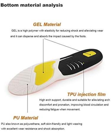Buy Orthopedic Insoles for Flat Feet | Arch Support & Heel Pain Relief | PU Sport Running Insoles (Small) - International Shipping Available - Buy Online on GoSupps.com
