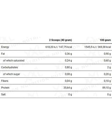 Buy XXL Nutrition Night Protein - Micellar Casein Powder 750g - High-Quality Banana Flavor for Overnight Recovery | International Shipping - Buy Online on GoSupps.com