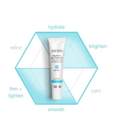 Sanitas Skincare PeptiDerm Eye Treatment - Multibenefit Daily Eye Therapy | 0.5 Ounce - Shop Internationally - Buy Online on GoSupps.com