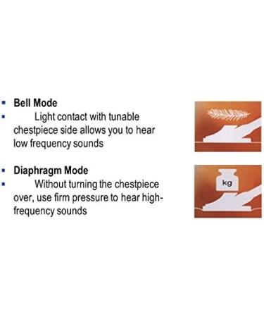 Buy Acoustic Professional Stethoscope for Cardiology - 2 Pack | International Shipping Available - Buy Online on GoSupps.com