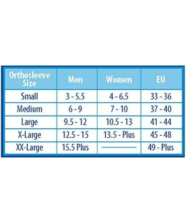 OrthoSleeve WC4 Diabetic and Neuropathy Wellness Socks - Medium, White (1 Pair) - Non-Binding, Improves Circulation, Helps with Edema - Buy Online on GoSupps.com