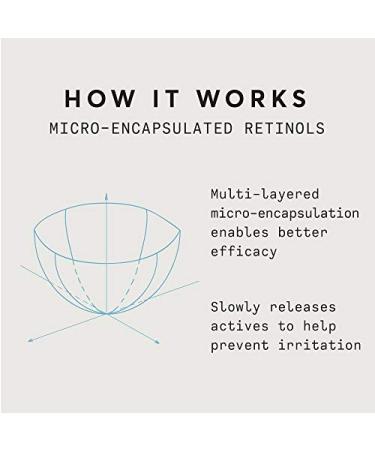 Naturium Retinol Complex Face Cream 2.5% with Bakuchiol & Lipids - Moisturizing Skin Repair 1.7 oz - Buy Online on GoSupps.com