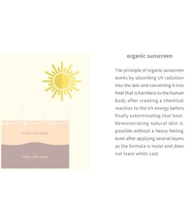 Beauty of Joseon Relief Sun Rice + Probiotics | SPF 50ml - Sunscreen & Skincare - Buy Online on GoSupps.com