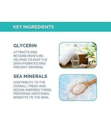 Aqua Fresh Hydrating Body Wash | Moisturizing Aloe & Citrus Cleanser | Sulfate & Paraben-Free | Unisex Body Wash | 290ml - Shop Internationally - Buy Online on GoSupps.com