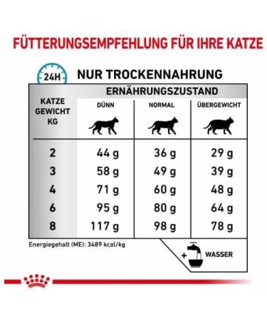 Royal Canin Sensitivity Cat Food 1.5 kg - Buy Online on GoSupps.com