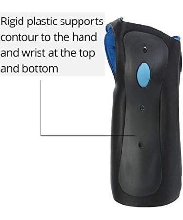 Ossur Exoform Wrist Brace Comfortable Ergonomic Padding Durable Immobilization for Left Hand Medium Size Shop Internationally - Buy Online on GoSupps.com