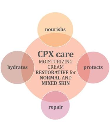 Medixa CPX Care Repairing Moisturizing Cream - Normal and Combination Skin - Buy Online on GoSupps.com