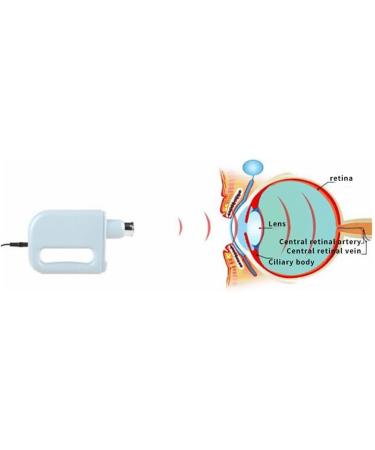 Buy Lmeil Eye Care Device - Myopia Correction & Visual Training for Children | Youthful Eye Massage at Home - Buy Online on GoSupps.com