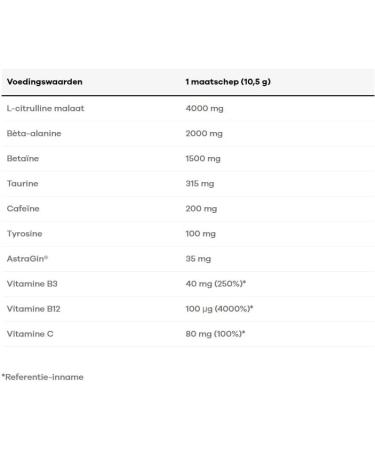 Body Fit Body & Fit PreWorkout 200 mg caffeine and 2000 mg Betalanine Blue Ice 315 grams - Buy Online on GoSupps.com