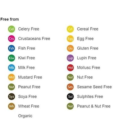 TIANA Fairtrade Organics Raw Crystallised Coconut Nectar Sugar Alternative 1 kg (250g x 4) - Buy Online on GoSupps.com