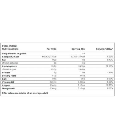 Indigo Herbs Organic Dates (Chopped Pitted) 1kg - Buy Online on GoSupps.com
