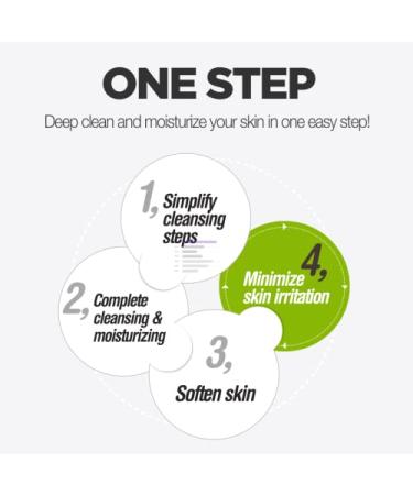 Epielle Makeup Remover Cleansing Tissues | Alcohol-Free | Cica | Removes Makeup & Mascara | 30 Count x 6 Value Pack - Buy Online on GoSupps.com