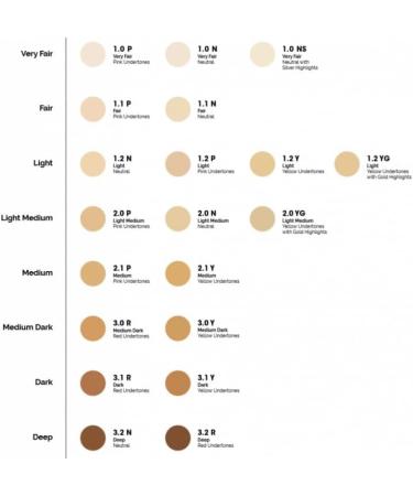 The Ordinary Serum Foundation 30ml - Lightweight Pigment System, Moderate Coverage - Dark Yellow (3.1Y) - Buy Online on GoSupps.com