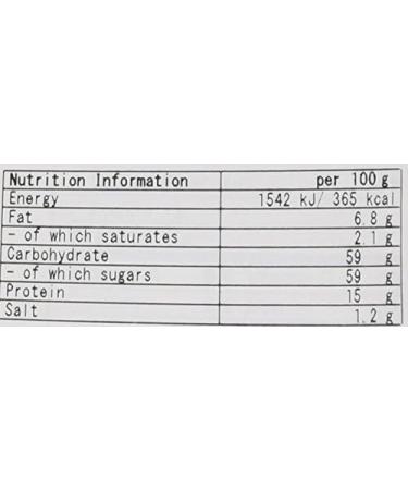 HANAYUKI Panko Bread Crumbs - Buy Online on GoSupps.com