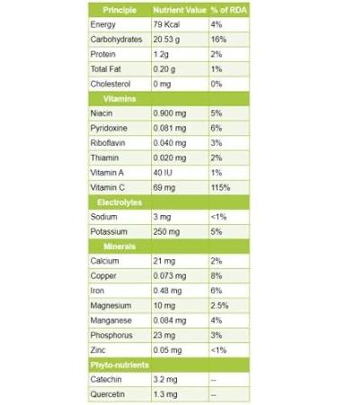 Herbal Cure - Jujuba Dried Jujube Red Dates (with pit) - 300g - Fresh & Delicious Red Dates - Product of China - Buy Online on GoSupps.com