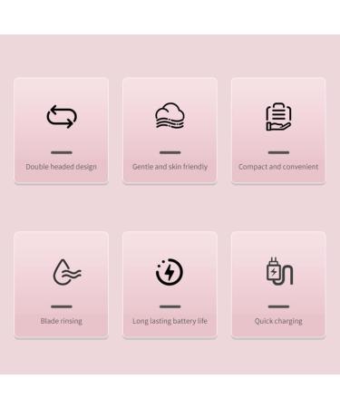 GMBYLBY Underarm Trimmer and Shaver Set Cordless 2in1 Electric Hair Remover for Face Kinin Pink Pk - Buy Online on GoSupps.com