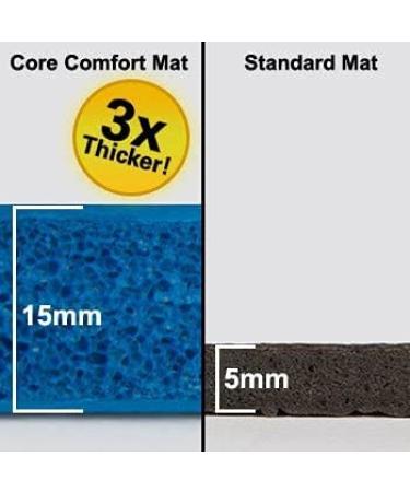 Blue Thick Foam Exercise Mat for Gym, Home Workouts, Yoga, Ab Workouts | Slip Resistant, High Density & Durable Beachbody - Buy Online on GoSupps.com
